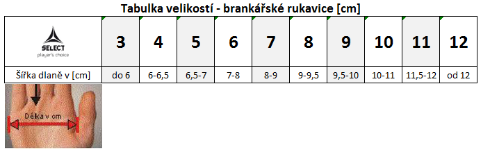 tabulka-velikosti_rukavice Select